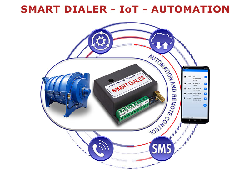 SMART DIALER - IoT  communicator for automation and remote control of industrial machines  ➤ Smart Dialer - IoT for automation and remote control 