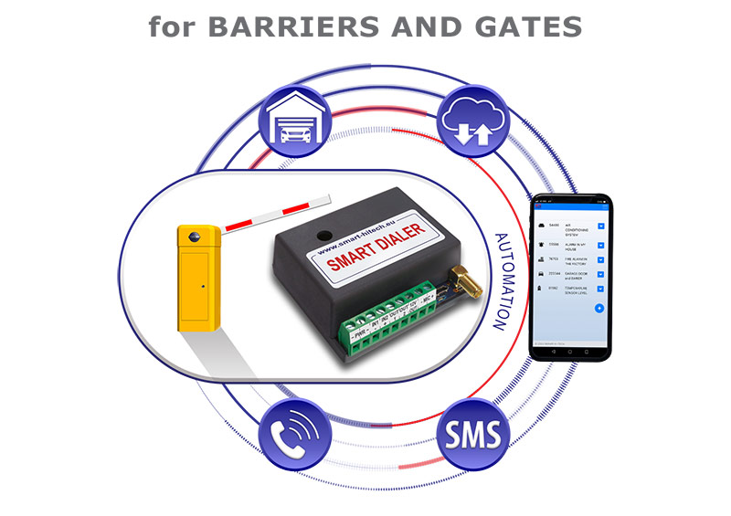 Smart Dialer - IoT  - комуникатор за автоматизация и дистанционен контрол на бариери, гаражни врати и ел. брави ➤ Smart Dialer - IoT комуникатор  