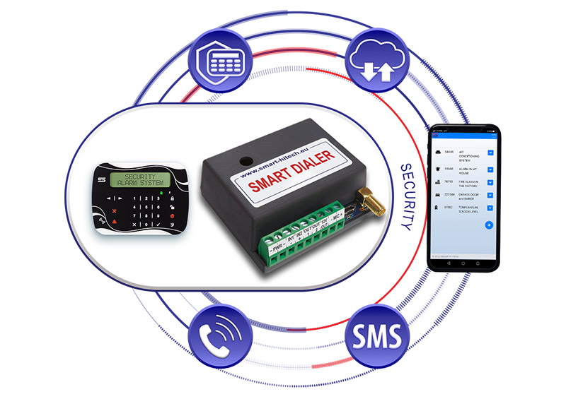 GSM auto-dialer