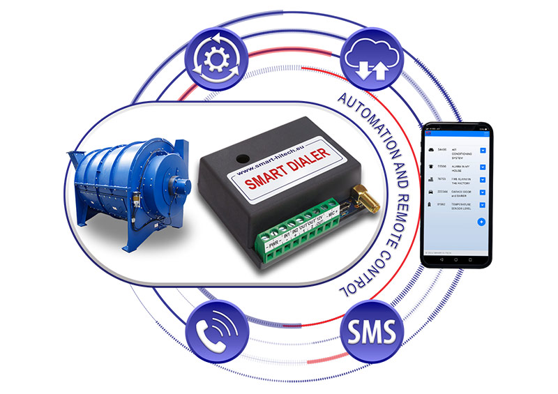 GSM auto-dialer