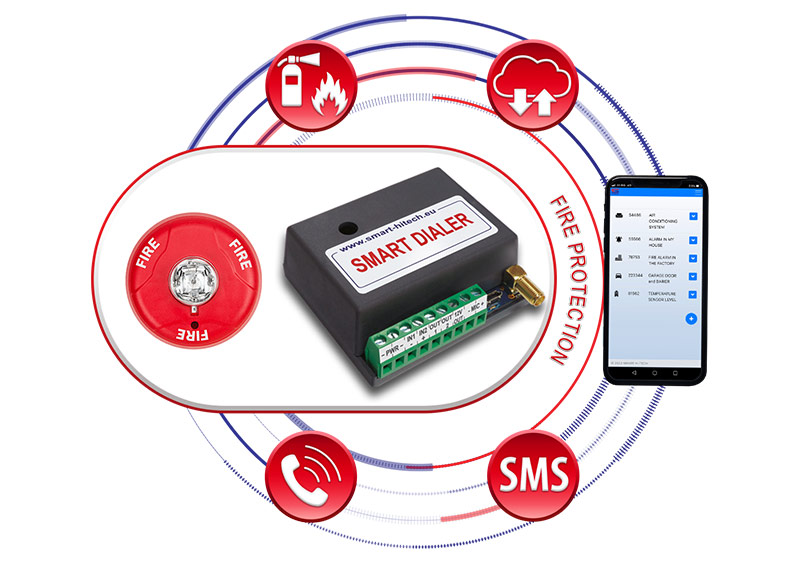 GSM auto-dialer