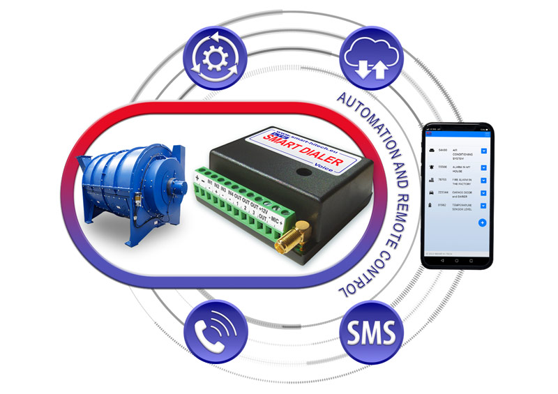 GSM auto-dialer